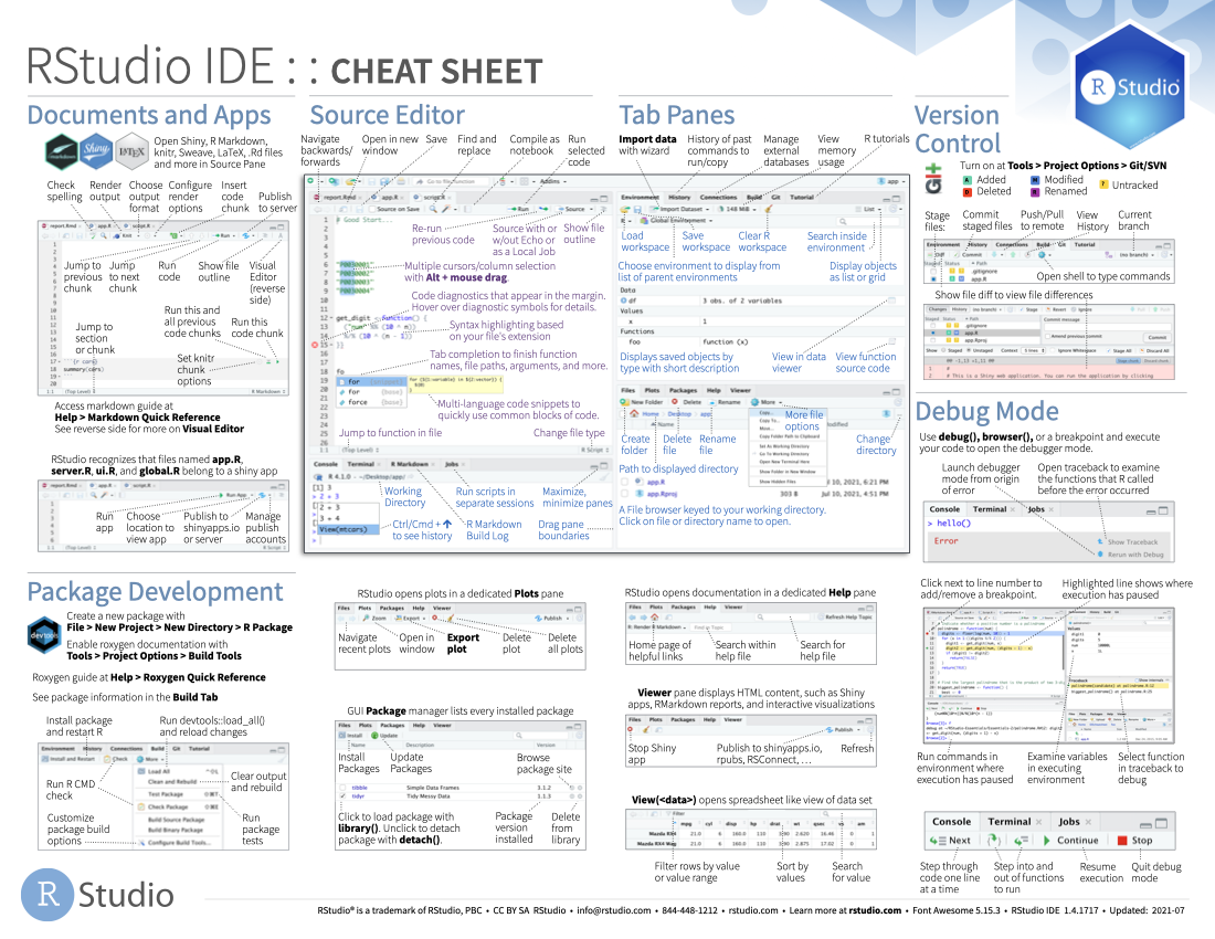 Positron IDE cheat sheet